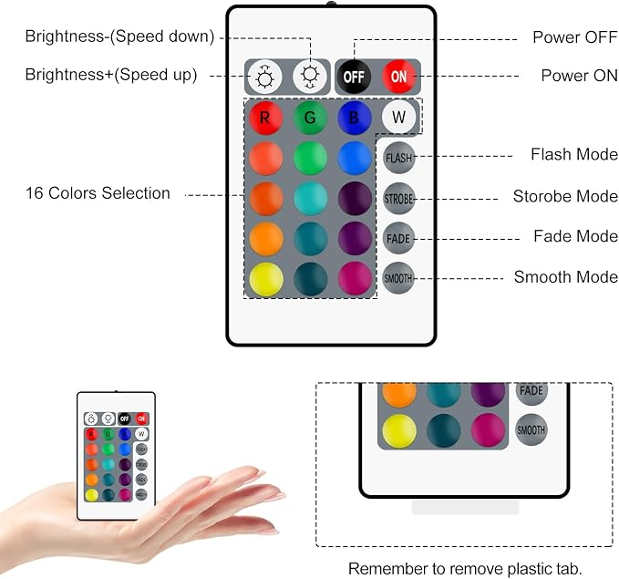 24 Key IR Wireless Remote Control, RGB LED Strip Controller - Image 5