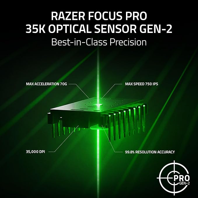 Razer Basilisk V3 Pro 35K Wireless Gaming Mouse, Phantom Green | HyperScroll Tilt Wheel, 35K DPI Optical Sensor Gen 2, 13 Customizable Controls, RGB, Optical Switches Gen 3, 140 Hr Battery - Image 3