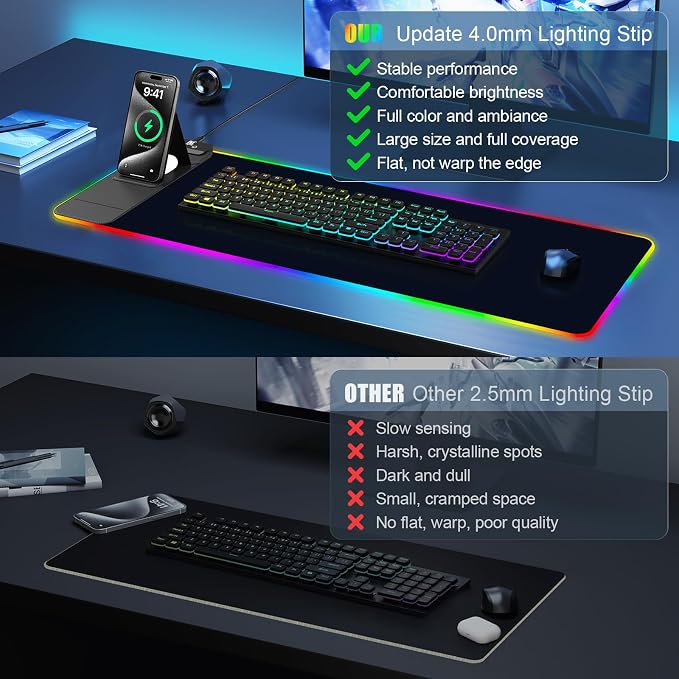 Mouse Pad with Foldable Phone Holder & Wireless Charger, XL RGB Gaming Mousepad 31.5"x11.8" Large Desk Mat for Keyboard, Home Desk Pad with Dual Qi Charging Station | 11 Colors & 5 Modes | Waterproof - Image 7