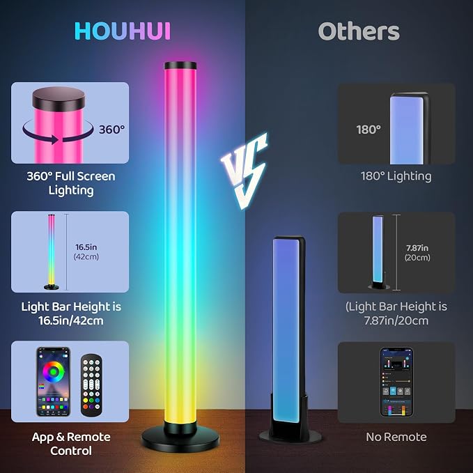 RGB Light Bars 360° FullScreen Illumination 2x16.5-inch Music Sync for Room - Image 3