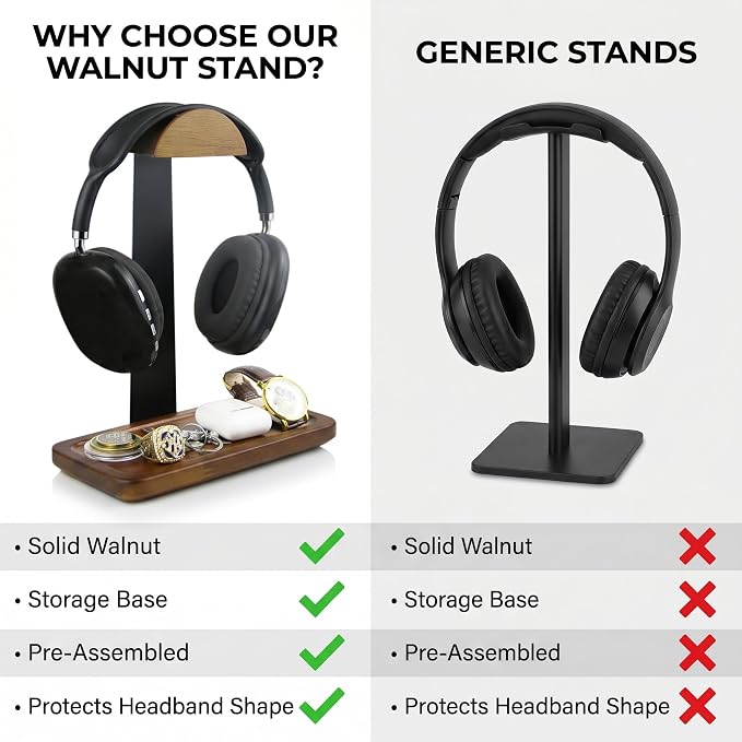 Gift for Men Headphone Stand with Storage Base, Stylish Headset Holder Gamer Gifts for Gaming & Desk to Keep Accessories Organized, Unique Gifts for Teenage Boy Brother on Birthday (Brown Wood) - Image 4