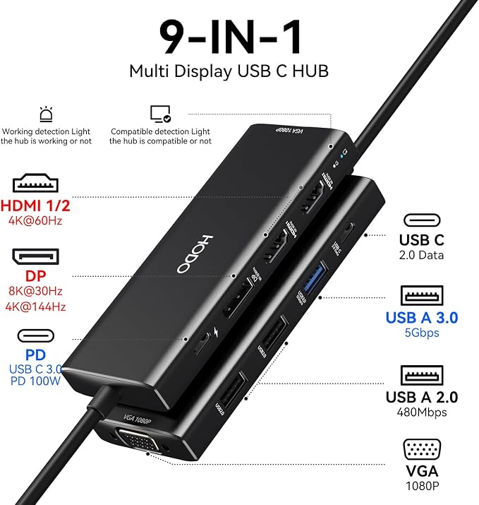 USB C Docking Station Dual Monitor for HP,Laptop Docking Station 3 Monitors - Image 2