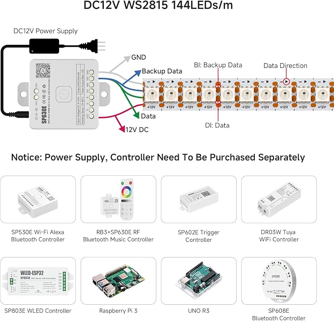 BTF-LIGHTING WS2815 LED Strip Light UL Listed 3.2FT 144 LED DC12V IP65 - Image 3