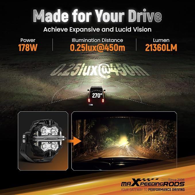 maXpeedingrods 5in 178W LED Off Road Lights w/Amber White DRL Side Shooter - Image 3