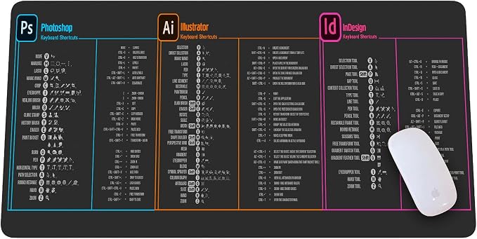 Designer Photo Editing Software Mouse mat, photoshop shortcut Keyboard tips gifts for beginner photographers gifts,photography gifts mouse pad large desk mats KMH by Designfullprint