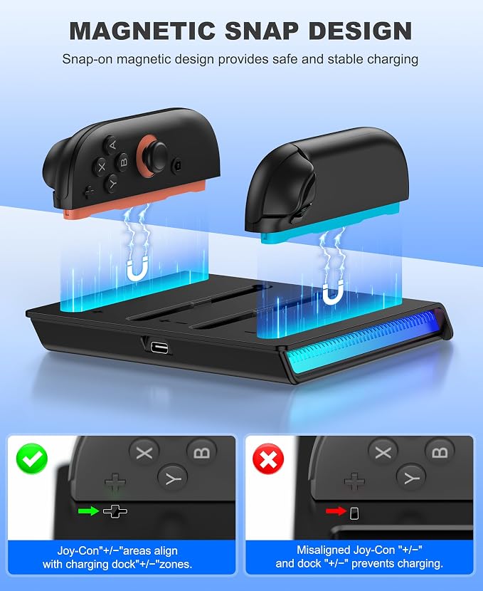 Svetaecho Enhanced Controller Charger Station Compatible with Switch 2 Joy Con, Magnetic Fast Charging Dock for Switch 2 Joy Con Charger Accessories PlayStation 3 - Image 3