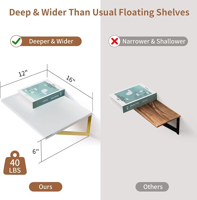 Axeman Deep Floating Shelves for Wall, 12 Inch Deep White and Gold Shelves Set of 2, 16W x 12D White Wood Wall Shelves with Golden Brackets for Bedroom Bathroom Living Room Kitchen - White & Gold - Image 3