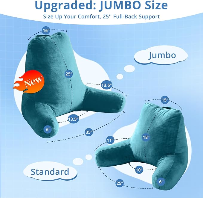 Sasttie Reading Pillow for Bed, Back Pillow for Sitting Up, Teal Blue - Image 2