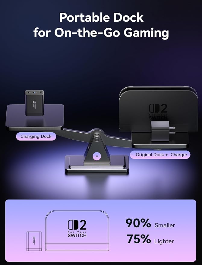 JSAUX 65W Switch Dock with 4K@120Hz HDMI, 65W PD Fast Charging, USB A Port - Image 6