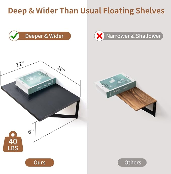 Axeman Deep Floating Shelves for Wall, 16W x 12D Black Floating Shelves Set of 2, 12 Inch Deep Large Wall Mounted Shelves for Living Room Bedroom Bathroom - Image 3