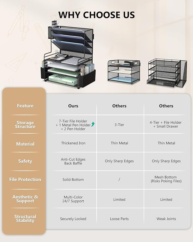 WALI Desk File Organizer, 7 Tier Desktop Paper Letter Tray Organizer with Drawer and 3 Pen Holders, Office Desk Accessories & Workspace Organizers for Office, Home, School Supplies, 1 Pack, Black - Image 7