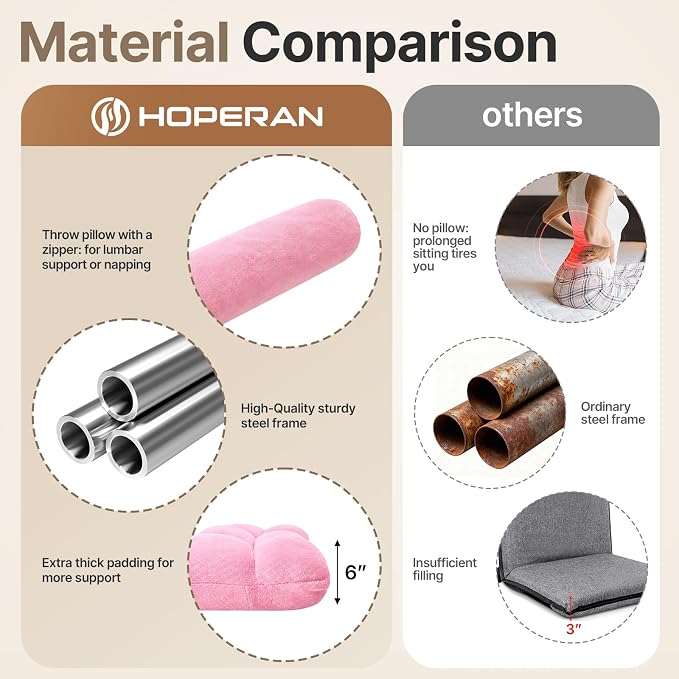 HOPERAN Folding Floor Chair with Back Support, 6 Adjustable Position | Flannel Fabric, Comfy Cushion, Meditation Floor Seating, Gaming Chair Recliner for Adults & Kids, Reading, Watching - Image 7