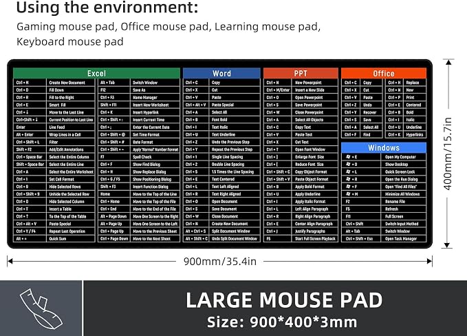 Rinaze Large Mouse Pad Desk Mat with Excel Shortcuts Cheat Sheet, Anti-Slip Keyboard Pad with Multifunctional, Gaming Mousepad, Office Desk Accessories for Computer, MacBook, PC and Laptop - Image 6