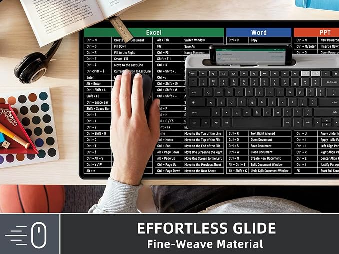Rinaze Large Mouse Pad Desk Mat with Excel Shortcuts Cheat Sheet, Anti-Slip Keyboard Pad with Multifunctional, Gaming Mousepad, Office Desk Accessories for Computer, MacBook, PC and Laptop - Image 5