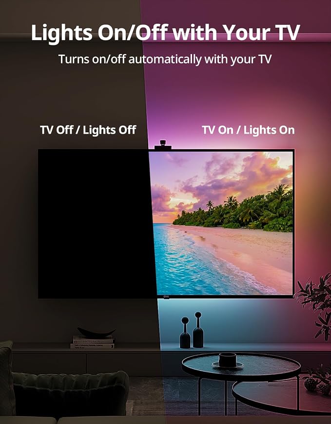 Ailofy TV Backlight with Camera for 40-50" TVs, 7.87ft LED Strip Lights, Real-Time Full-Screen Sync for Movies, Gaming & Music, Smart Bias Lighting, Works with Alexa & Google Assistant, App Control - Image 5