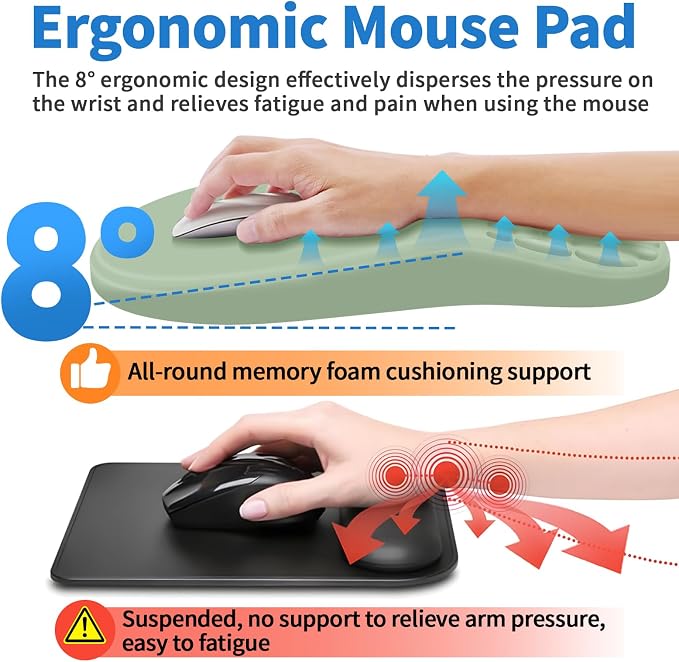 YIWEI Ergonomic Mouse Pad with Wrist Rest for Carpal Tunnel Pain Relief - Image 4