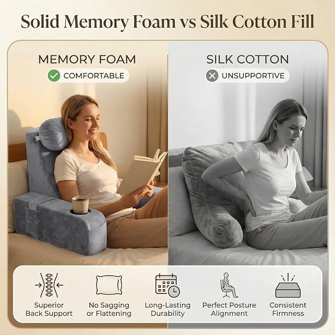 21 INCH Reading Pillow for Adults, Back Pillow for Bed Sitting Up, Backrest Pillow for Sitting in Bed, Detachable Arms with Built-in Cup & Phone Caddy (Gray, 21 INCH) - Image 2