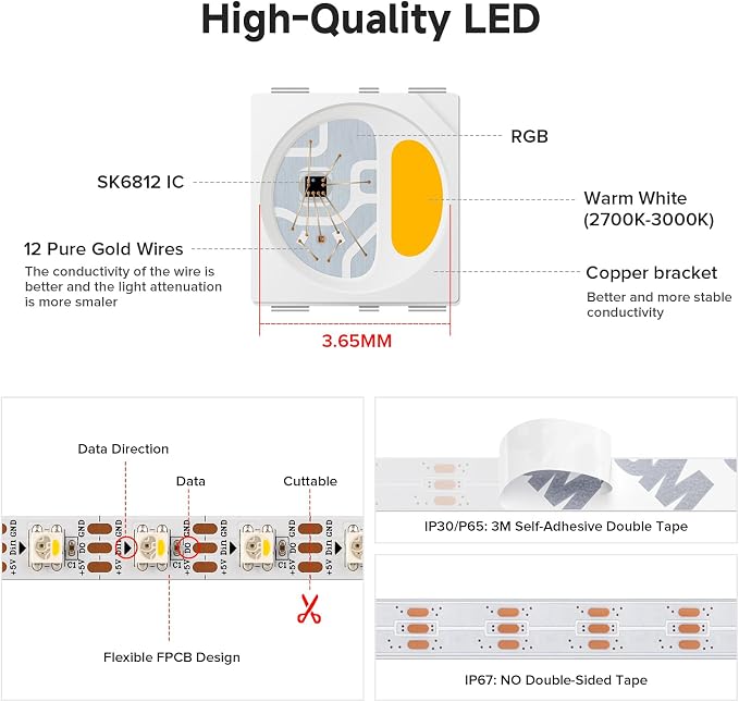 BTF-LIGHTING RGB+Warm White SK6812 LED Strip 16.4FT 300LED IP65 DC12V - Image 5