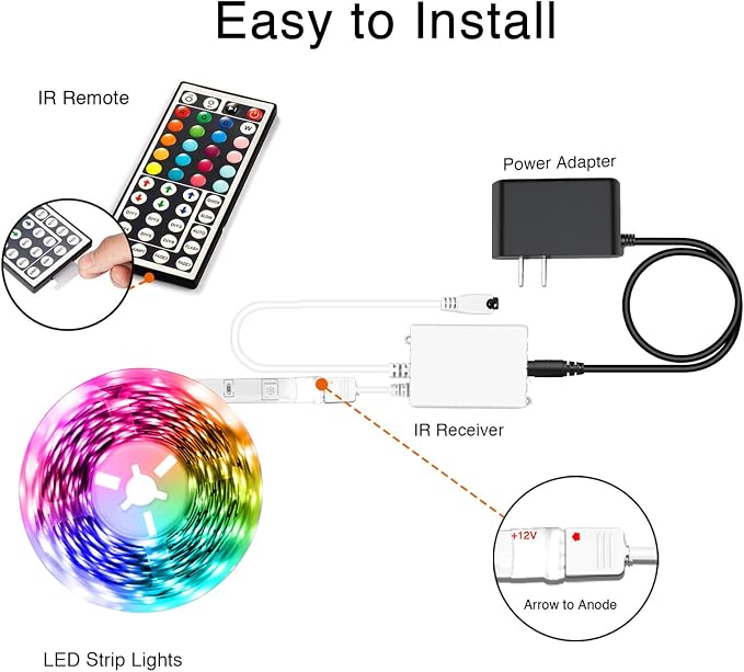 dalattin Led Lights for Bedroom 50ft, RGB 5050 Led Strip Lights Color Changing Kit with 44 Keys Remote Controller and 12V Power Supply Led Light Strips Indoor Decoration - Image 6