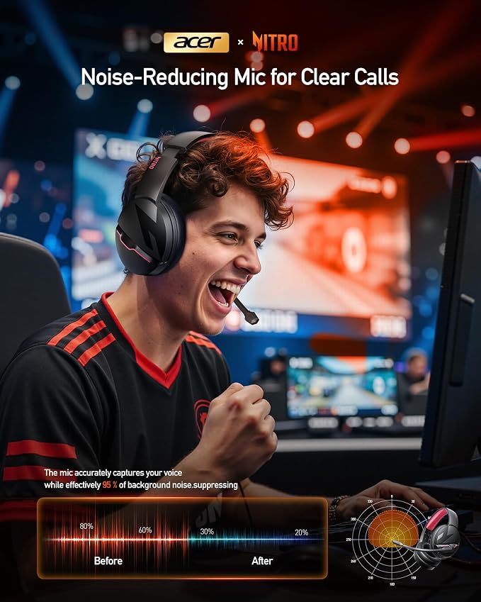 Acer Wireless Gaming Headset, PS5 Headset with 2.4GHz for Ps5, Ps4, PC, Switch, Bluetooth 5.3 + 100Hrs Gaming Headphones with Noise Canceling Mic for Laptop, Mobile, Mac, 50mm Drivers (Blackpink) - Image 5