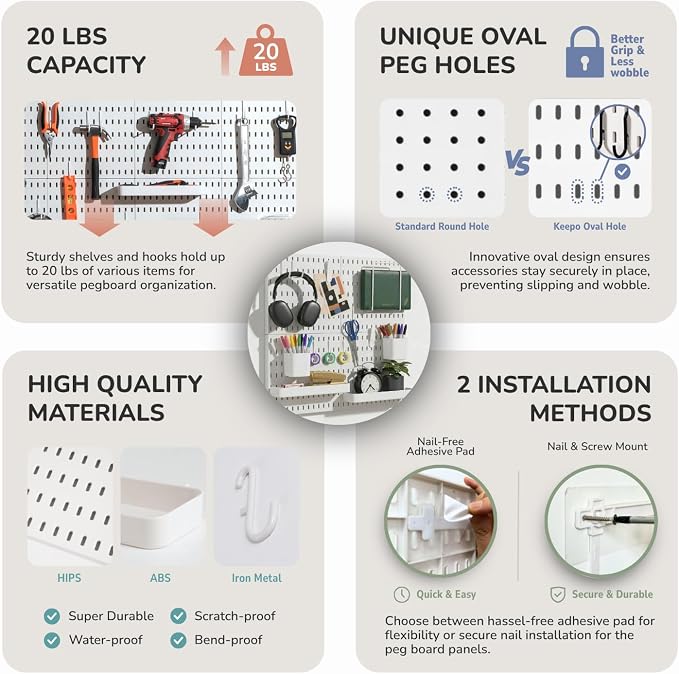 Keepo Peg Board Wall Organizer – Plastic Pegboard Panels, Modular Peg Board Storage System For Home Office, Craft Room, Gaming Setup (White, 22″×22″) - Image 5
