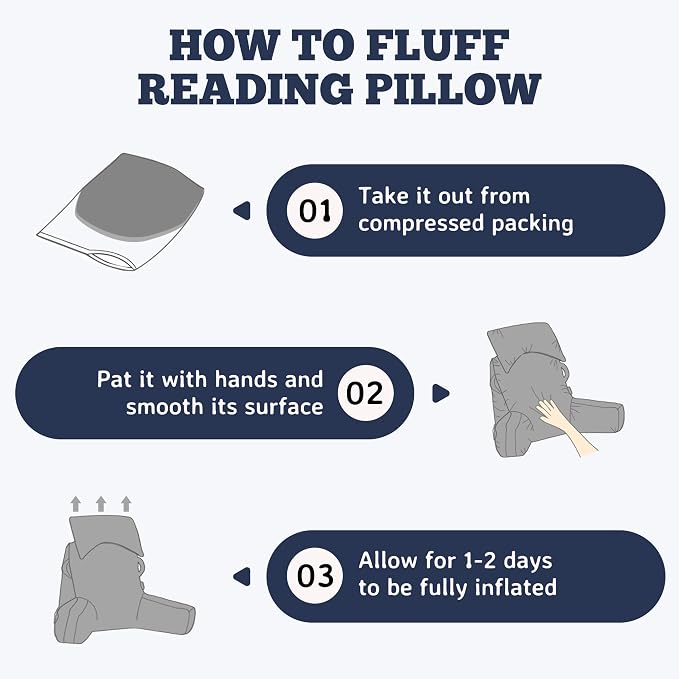Reading Pillow for Bed,Back Pillow for Bed Sitting Up,Lumbar Support Pillow - Image 8