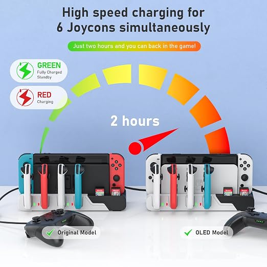 Switch Game Storage with Controller Charger for Nintendo Switch & OLED Model, MLIFEMFUL Switch Charging Dock Charges 6 Joycons, Switch Gaming Accessories Holder Desk, Switch Game Gift Card Organizer - Image 3