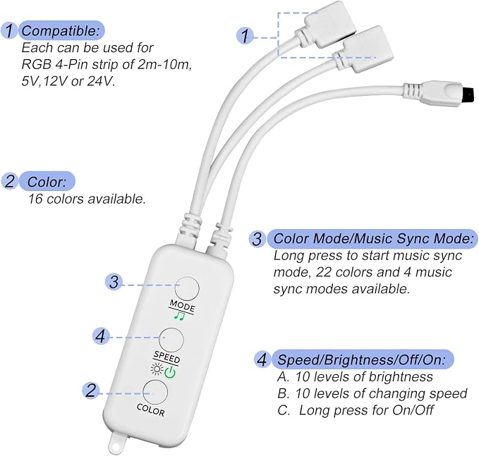 Sunity LED Light Remote Replacement with Controller, Bluetooth RGB LED Controller Set with APP/Music Sync Compatible with 5V/12V/24V 10mm RGB LED Lights Strip(2 Ports) - Image 3