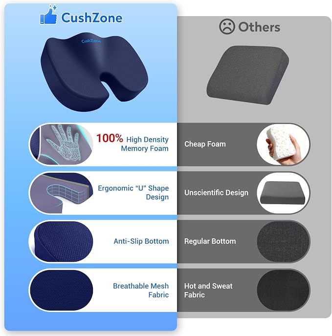 CushZone XL Memory Foam Seat Cushion for Office, Car & Wheelchair, Blue | U-shaped Coccyx Cutout, Contoured Design, Breathable Removable Mesh Cover, Non-Slip Base, Carry Handle - Image 3