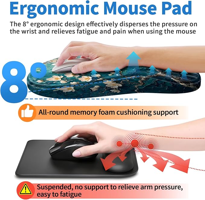 YIWEI Ergonomic Mouse Pad with Wrist Rest for Carpal Tunnel Pain Relief - Image 4