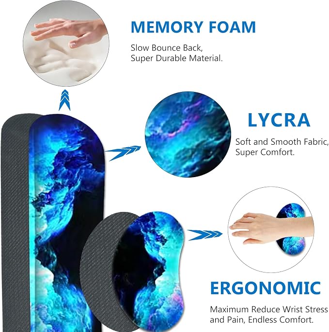 AIMSA Keyboard Mouse Pad Wrist Rest Set, Extended Desk Mat+ Ergonomic Mouse Pad with Wrist Rest+ Keyboard Wrist Support+ Coaster, 35x15.7in Large Mousepad for Home Office, Nebula Galaxy - Image 4