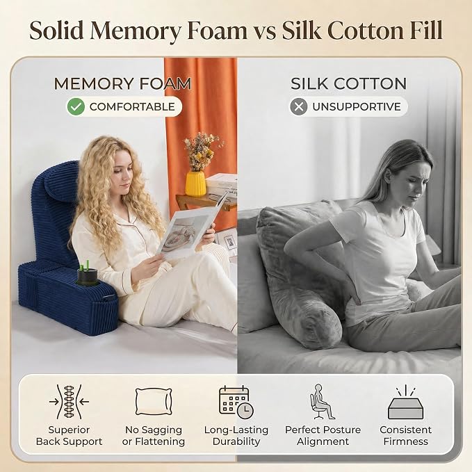 Reading Pillow for Adults, Back Pillow for Bed Sitting Up, Backrest Pillow for Sitting in Bed, Detachable Arms with Built-in Cup & Phone Caddy (Dark Navy-Corduroy, 19 INCH) - Image 2