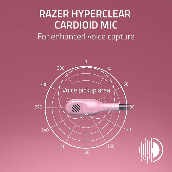 Razer BlackShark V2 X Wired PlayStation Gaming Headset, Pink - Image 3
