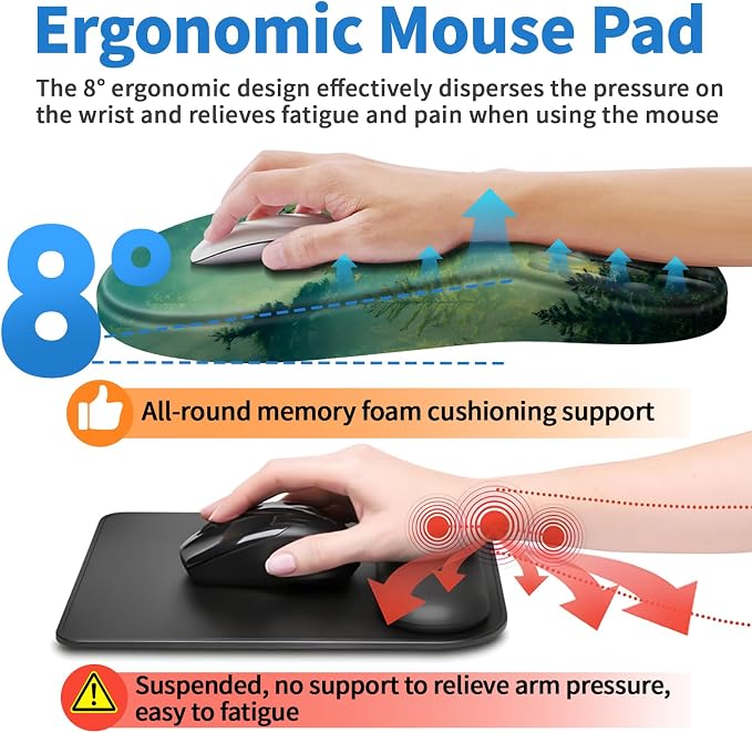 YIWEI Ergonomic Mouse Pad with Wrist Rest for Carpal Tunnel Pain Relief - Image 4