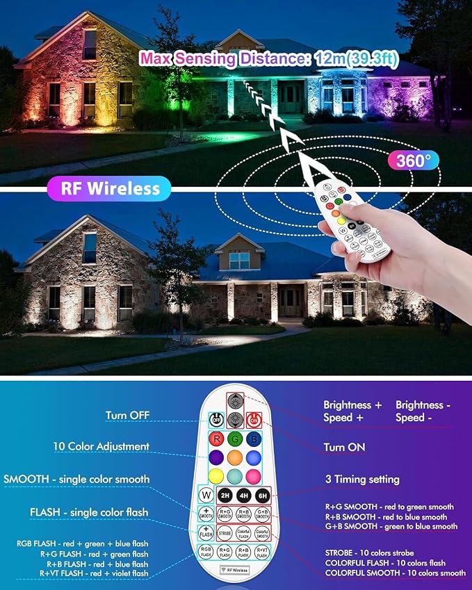 MEIKEE 25W RGB Wall Wash Lights RGBW Color Changing Washer Strip Lights - Image 5