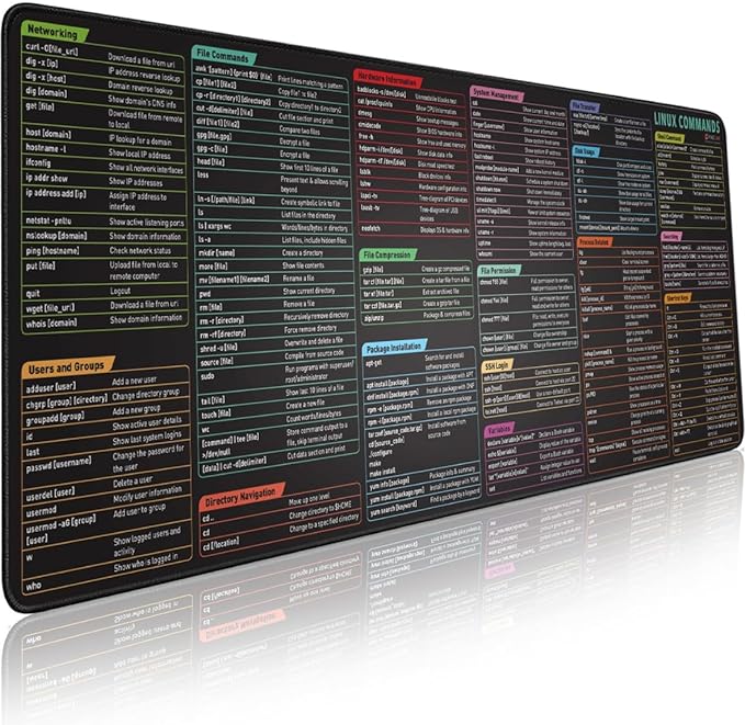 Pixiecube Linux Commands Line Mouse pad - Extended Large Cheat Sheet Mousepad. Shortcuts to Kali/Red Hat/Ubuntu/OpenSUSE/Arch/Debian/Unix Programmer. XXL Non-Slip Gaming Desk mat by PIXIECUBE