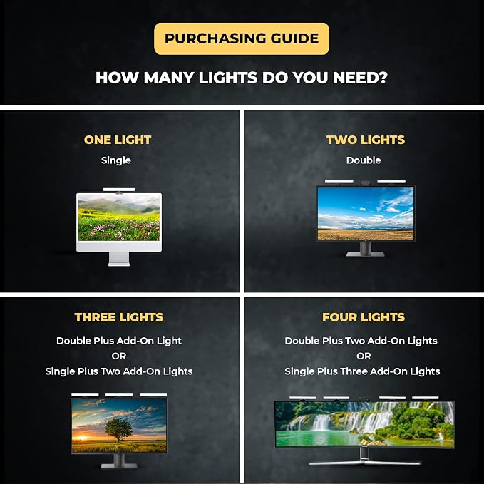 HumanCentric Video Conference Lighting, Webcam Light for Streaming LED - Image 8