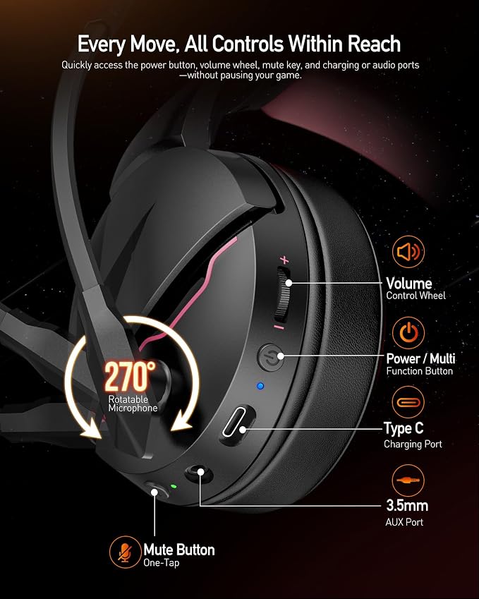 Acer Wireless Gaming Headset, PS5 Headset with 2.4GHz for Ps5, Ps4, PC, Switch, Bluetooth 5.3 + 100Hrs Gaming Headphones with Noise Canceling Mic for Laptop, Mobile, Mac, 50mm Drivers (Blackpink) - Image 8