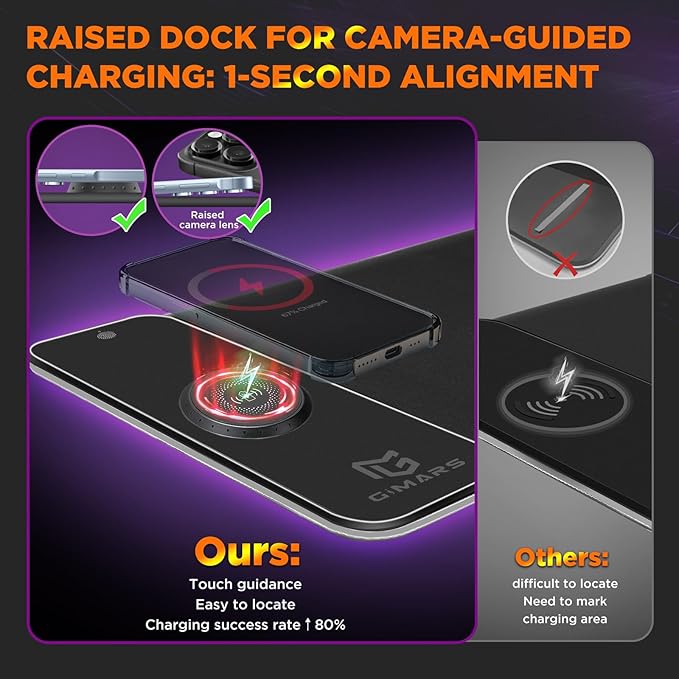 Gimars RGB Gaming Mouse Pad,15W Wireless Charging Mousepad with 10 Light Modes, Large Mousepad with Premium Smooth Surface, Non-Slip Mouse Mat for Gaming, Desk, PC,Office, 31.5x11.8x0.16inch - Image 4