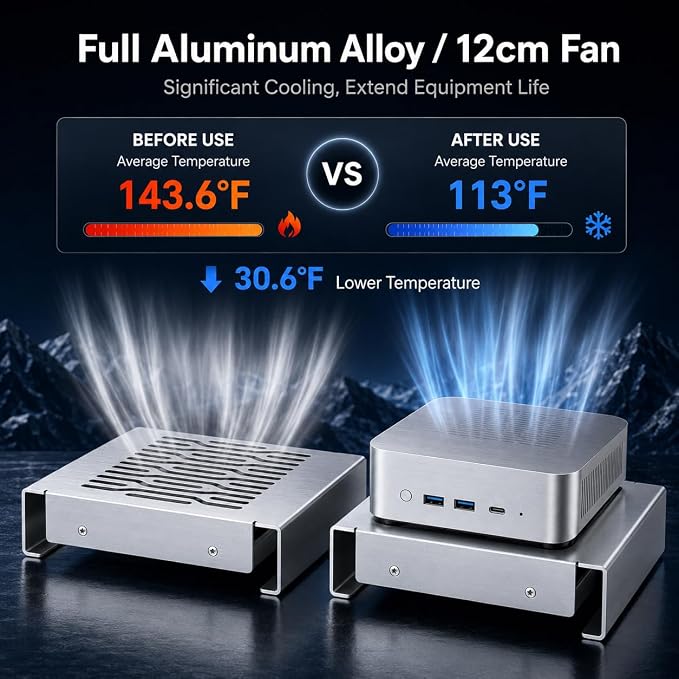 Aluminum Mini PC Cooler Stand with 120mm Fan - Image 2
