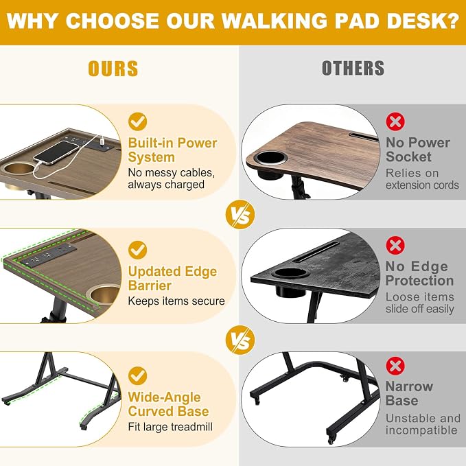 KingDolly Standing Desk for Walking Pad, Treadmill Desk with 2 Cup Holders - Image 4
