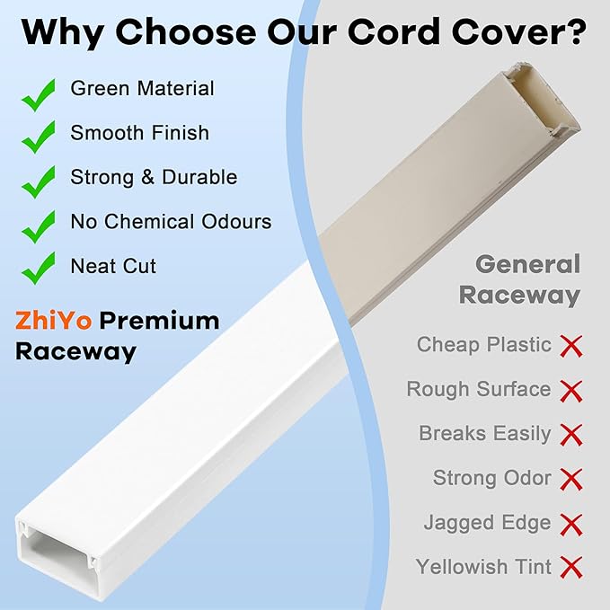 126in Cord Hider Kit, ZhiYo Cord Cover for Wall Mounted TV, Paintable Wire Cover for Cords, TV Cable Hider Wall Kit, Cable Cover Wire Management, White Cords Concealer, 8 x L15.7in W0.95in H0.55in - Image 5