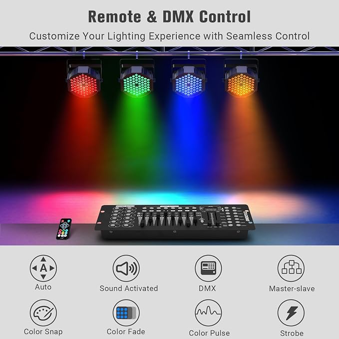 60LEDs 90W RGB DJ Par Lights for Home Party 2-Pack - Image 3