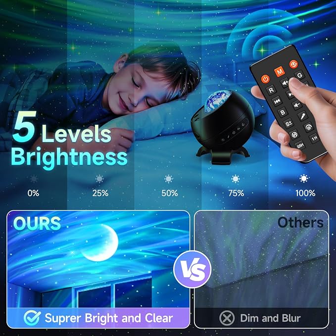 LED Light Gifts Home Decor Light Projector with 375 Effects, Bluetooth - Image 10