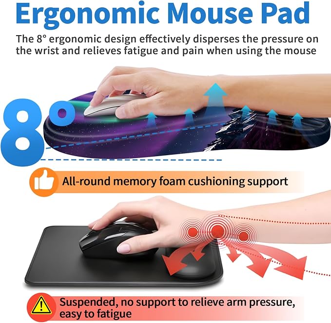 YIWEI Ergonomic Mouse Pad with Wrist Rest for Carpal Tunnel Pain Relief - Image 4