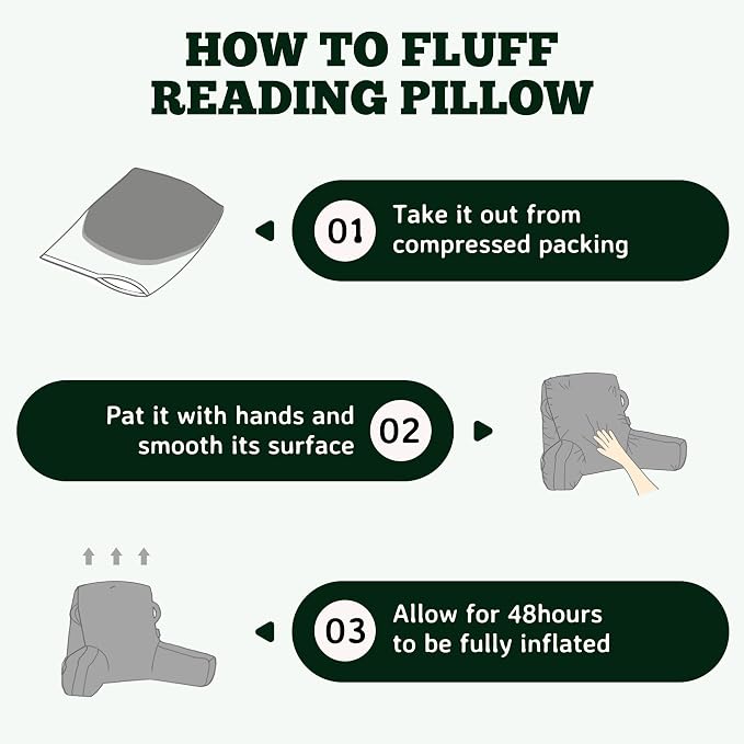 Reading Pillow for Bed,Back Pillow for Bed Sitting Up,Lumbar Support Pillow - Image 8