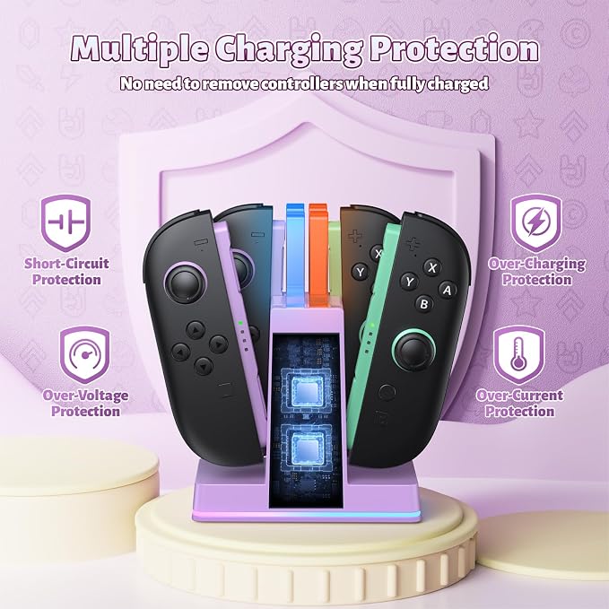 FASTSNAIL Switch 2 Controller Charger Dock for Nintendo Switch 2 for JoyCon - Image 6