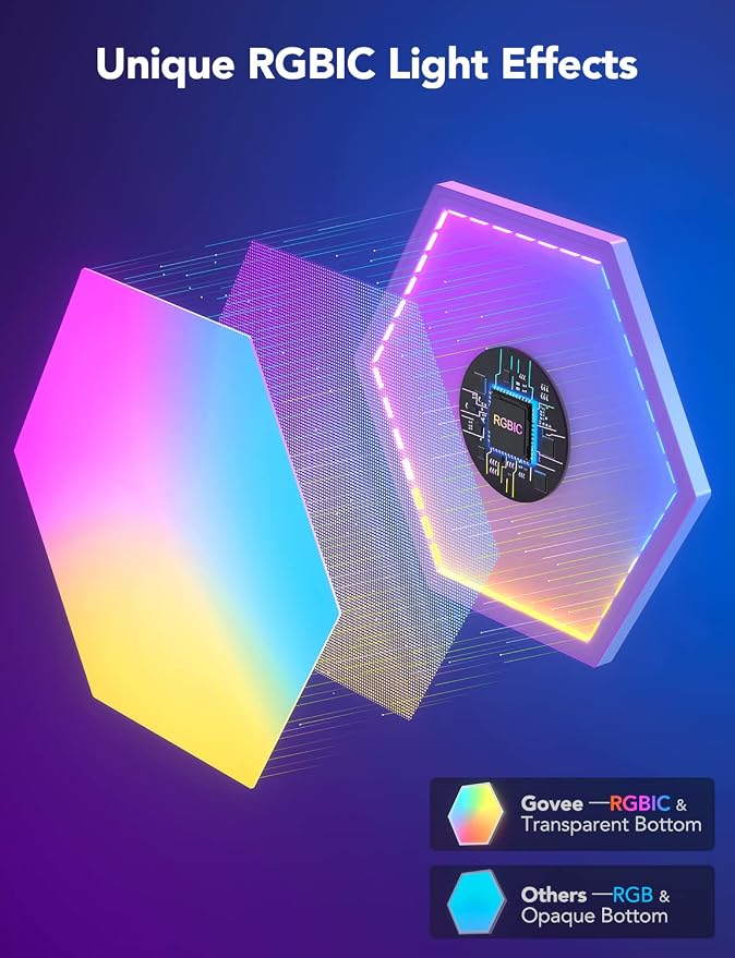 Govee Glide Hexa Light Panels, RGBIC Hexagon LED Wall Lights, Wi-Fi Smart Home Creative Wall Lights with Music Sync, Compatible with Alexa Google Assistant for Indoor Gaming Decor, 20 Pack - Image 5