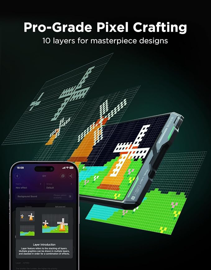 Govee Gaming Pixel Light, LED Panel with Real-time Info Display - Image 5