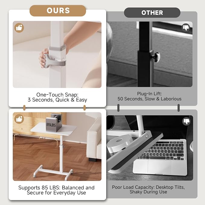 GTPLAYER Small Standing Desk, 24 Inches Foldable Mobile Rolling Laptop PC Table with Lockable Casters, Adjustable Height Overbed Bedside Table Computer Workstation for Home Office, White-Foldable - Image 8